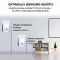 Ultrasonik Kemirgen Kovucu