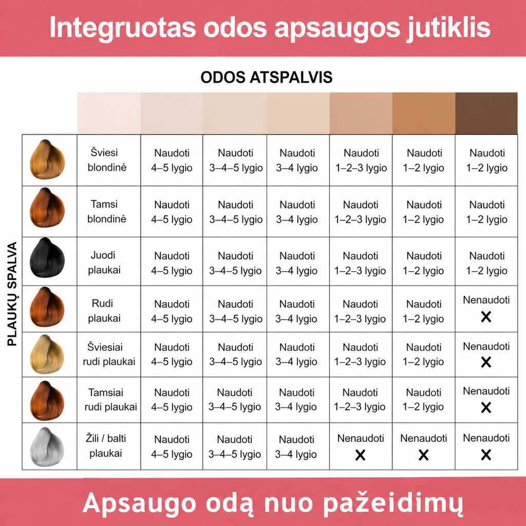IPL Lazer Epilasyon Cihazı
