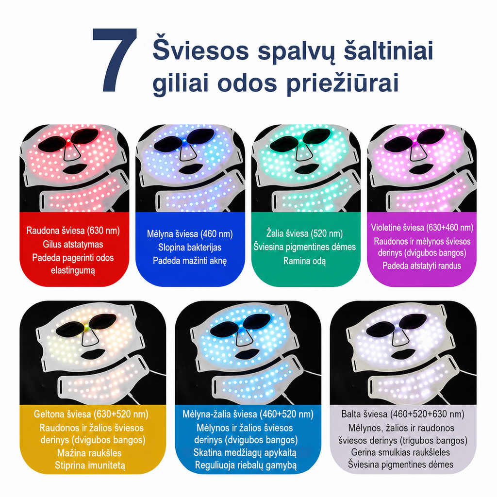 Silikon LED Yüz ve Boyun Maskesi