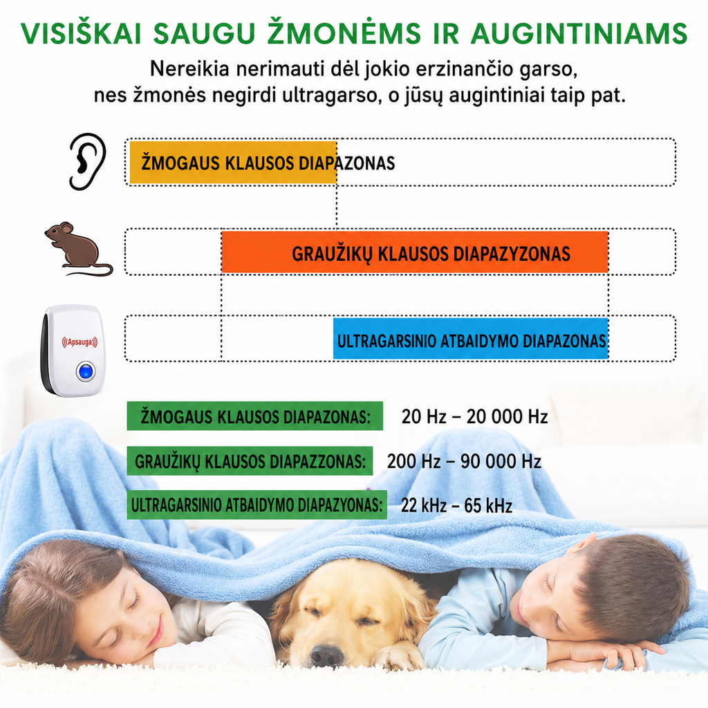 Ultrasonik Kemirgen Kovucu