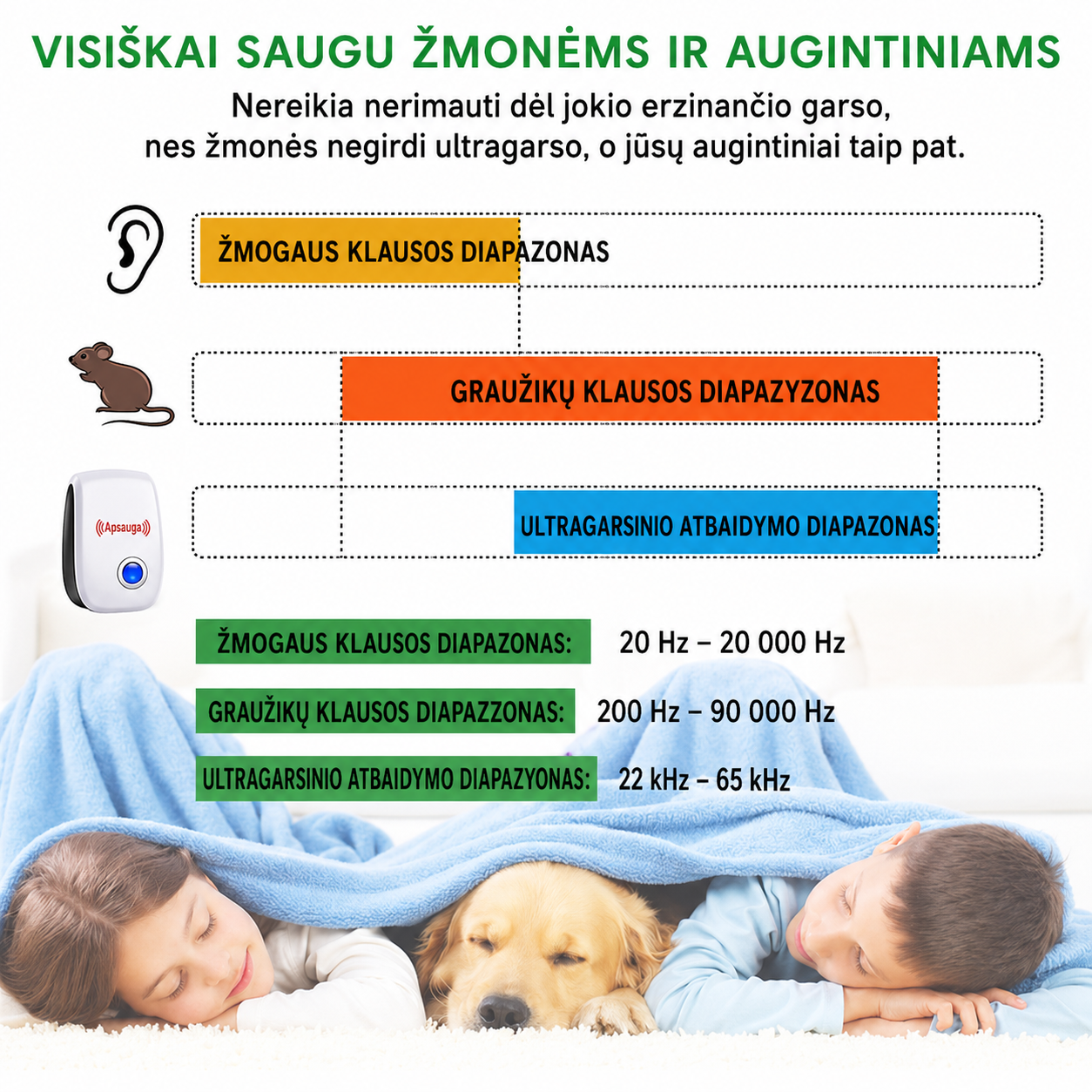 Ultrasonik Kemirgen Kovucu